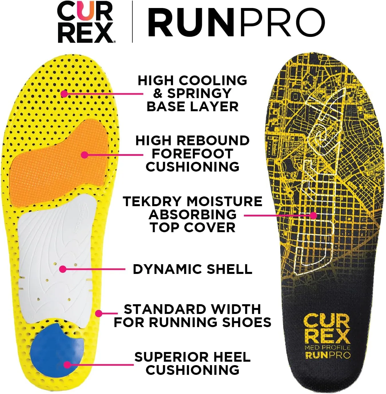 CURREX RunPro Insoles for Running Shoes  Arch Support Inserts to Help Reduce Fatigue, Prevent Injuries & Boost Performance  For Men & Women  High Arch, Large