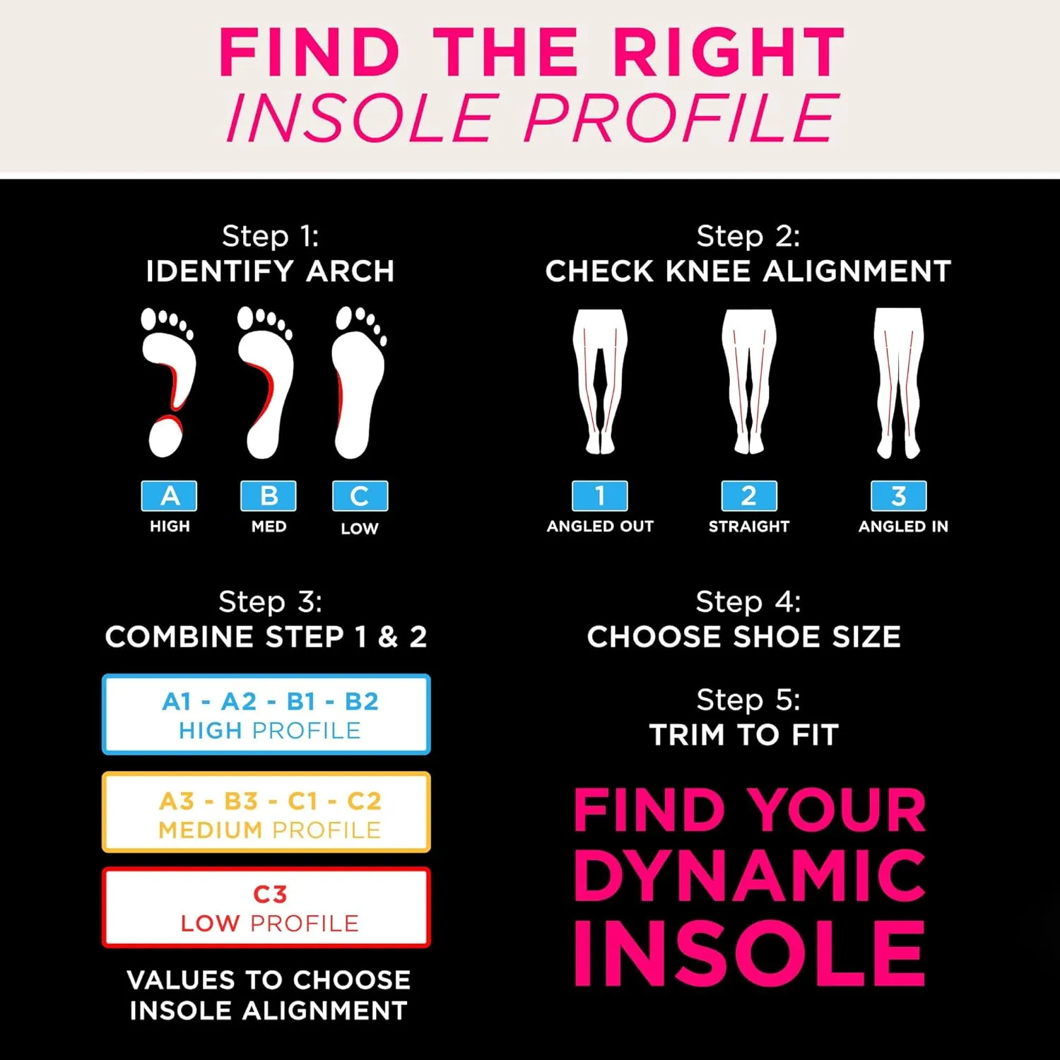 CURREX RunPro Insoles for Running Shoes  Arch Support Inserts to Help Reduce Fatigue, Prevent Injuries & Boost Performance  For Men & Women  High Arch, Large