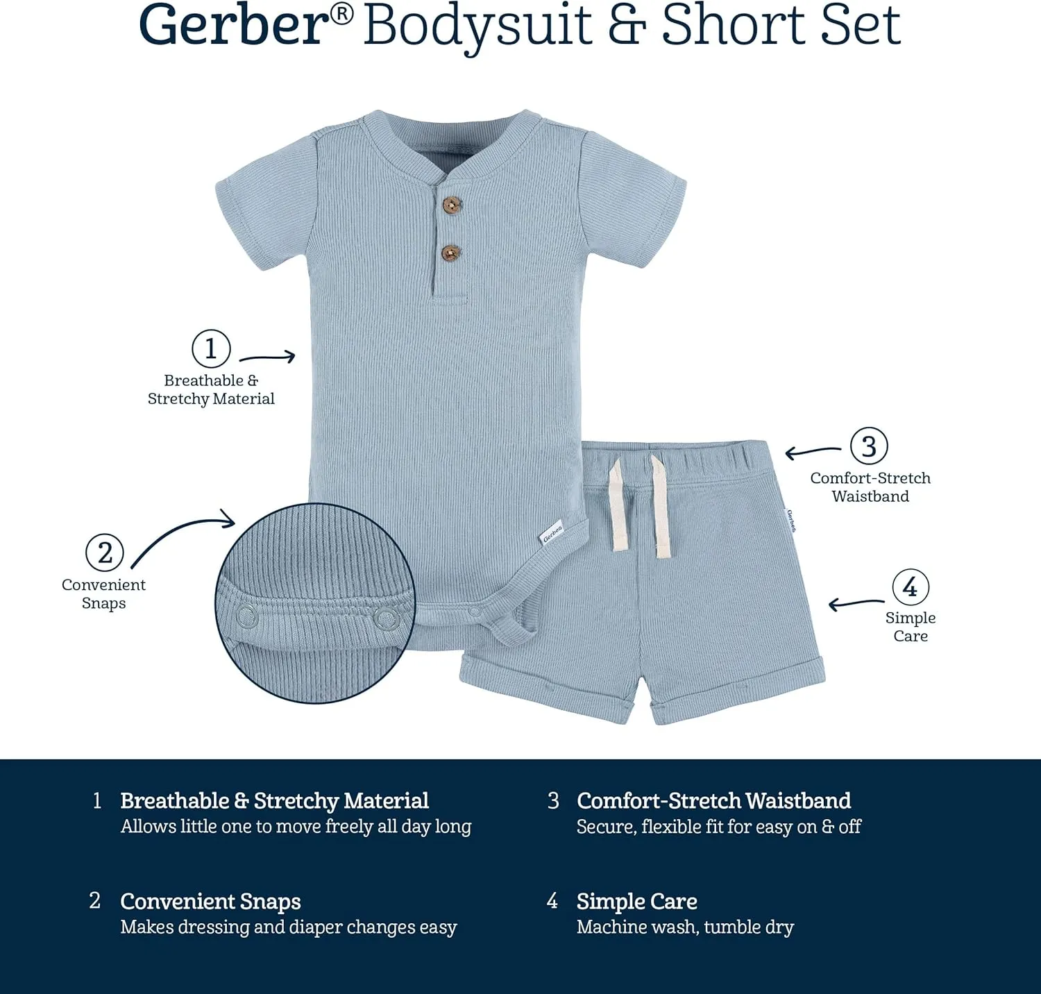 Gerber Unisex Baby Bodysuit and Short Set