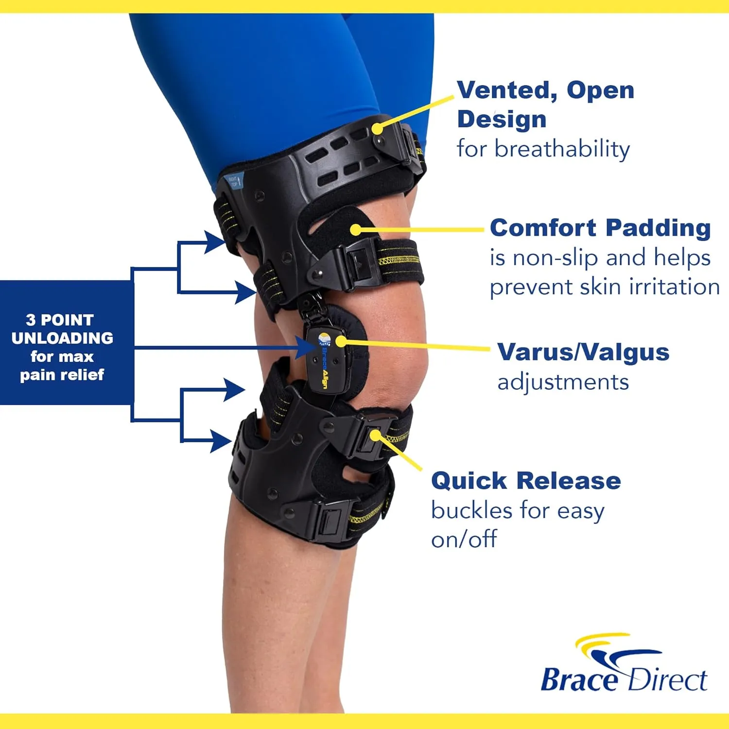 OA Unloader Knee Brace - Arthritis Pain Relief, Osteoarthritis, Bone-on-Bone Knee Joint Pain, Medial or Lateral Unloader Support, Knee Pain Relief for Joint Degeneration, Men & Women,