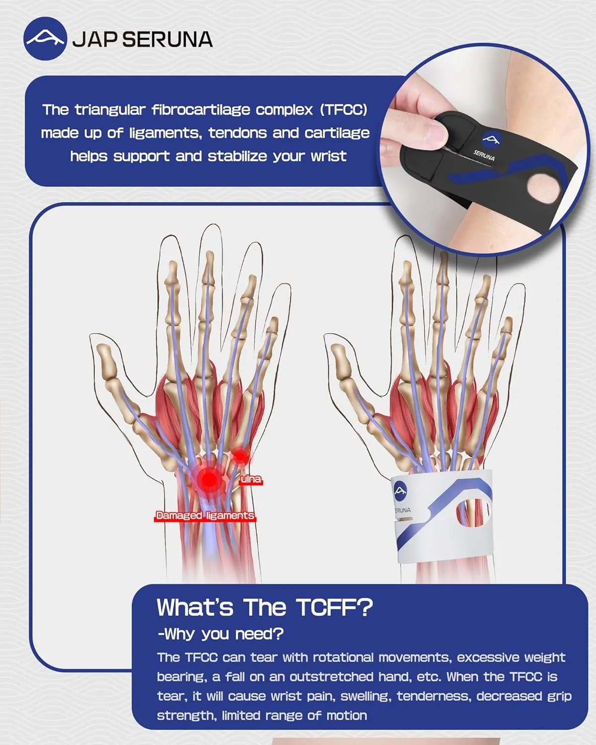 Wrist Brace for TFCC Tears - Ultra Thin Adjustable Wrist Band for Ulnar Sided Wrist Pain, DRUJ Instability, Support Repetitive Use Injury